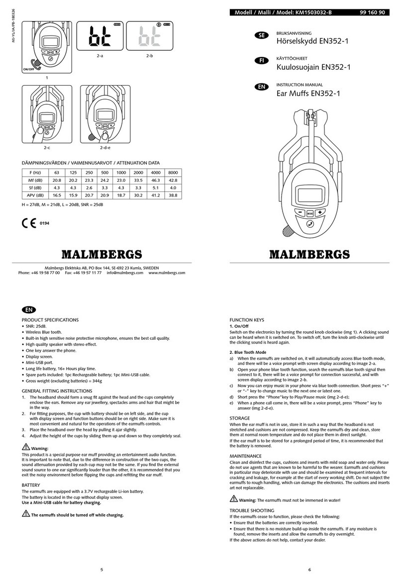 Malmbergs EN352-1 instruction manual
