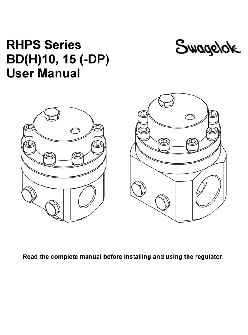Swagelok RHPS Series user manual