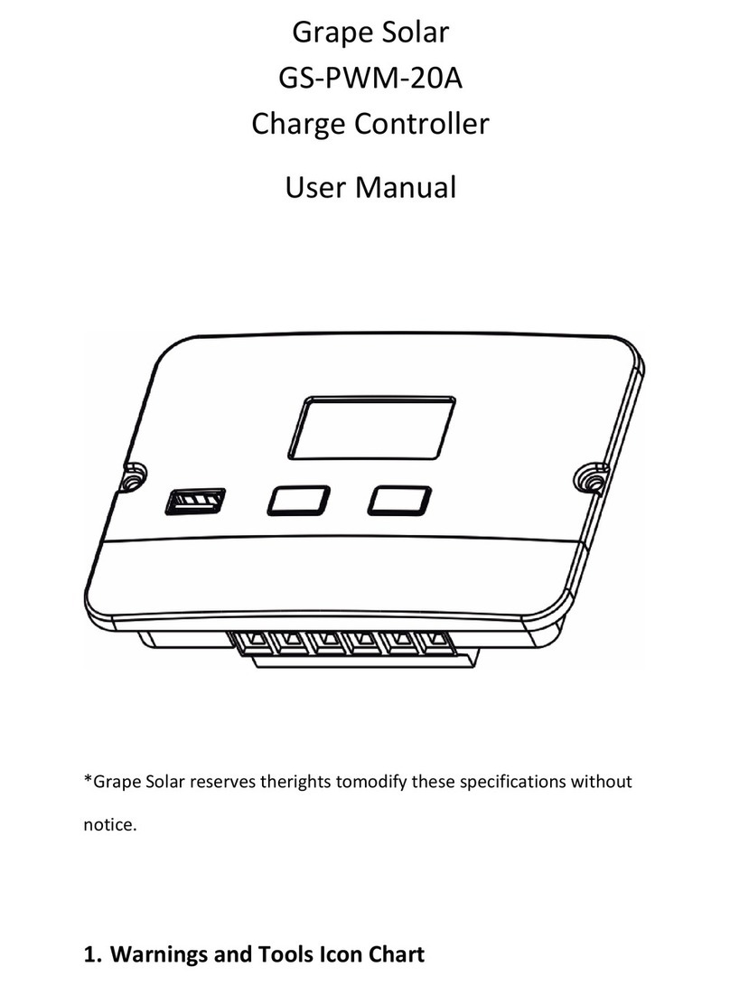 Grape Solar GS-PWM-20A user manual