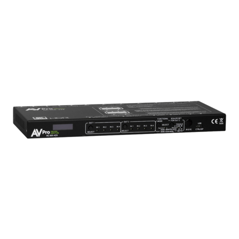 AVPro Edge AC-MX-42X User manual