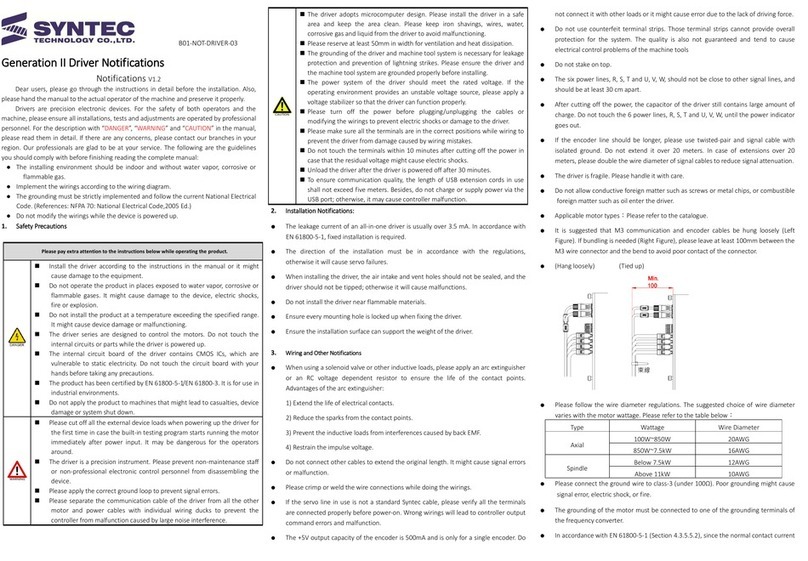 Syntec S08-SVD22B1-010 User manual