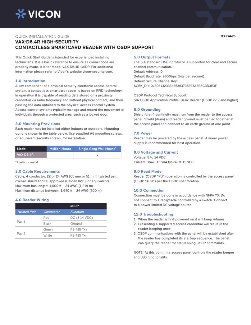 Vicon VAX-D6.4R User manual