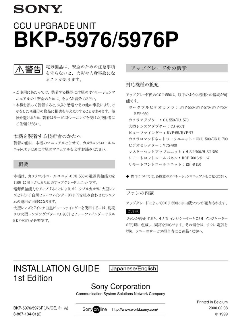Sony BKP-5976 User manual