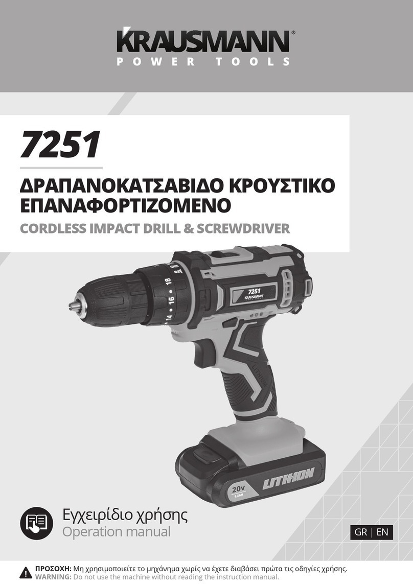 KRAUSMANN 7251 Operation manual