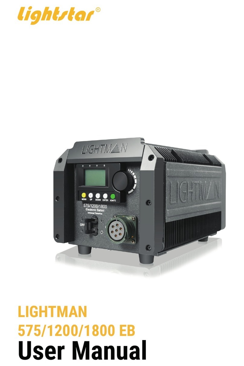 Lightstar LIGHTMAN 575 EB User manual