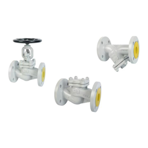 KSB ECOLINE VA 40 User manual
