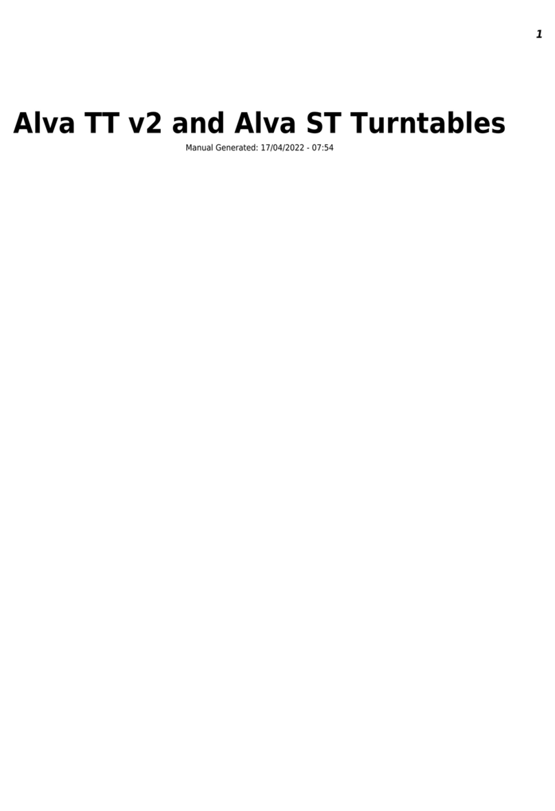 Alva TT manual
