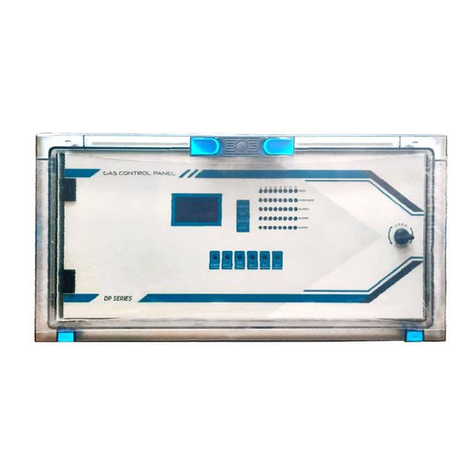 Prosense DPX Series User manual