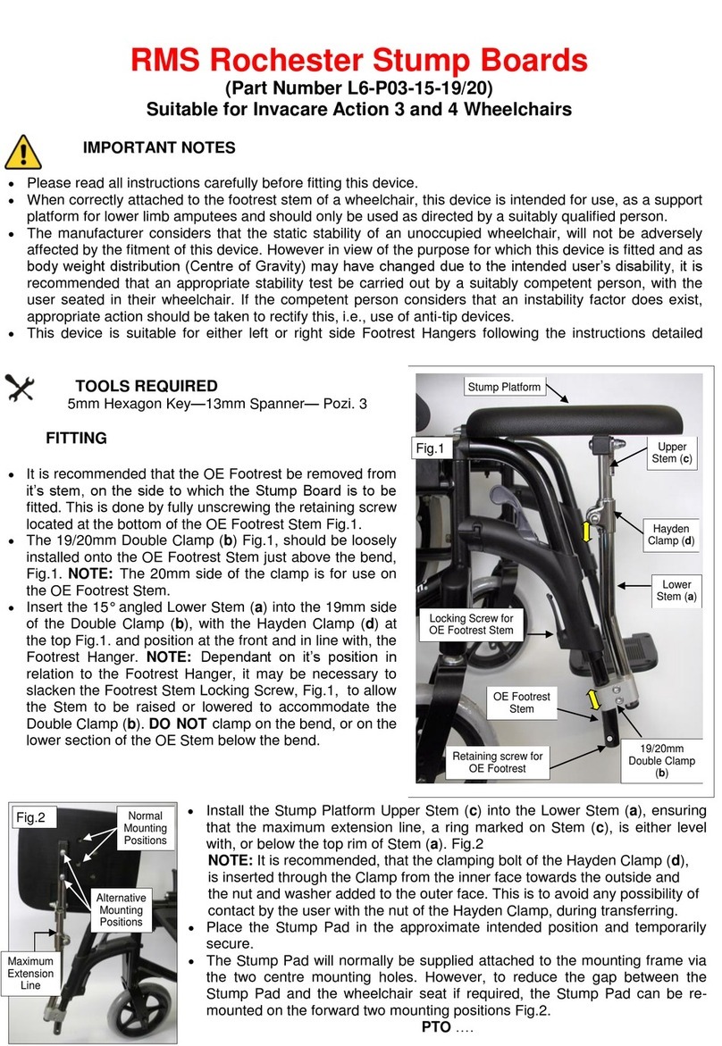 RMS L6-P03-15-19/20 Operation manual
