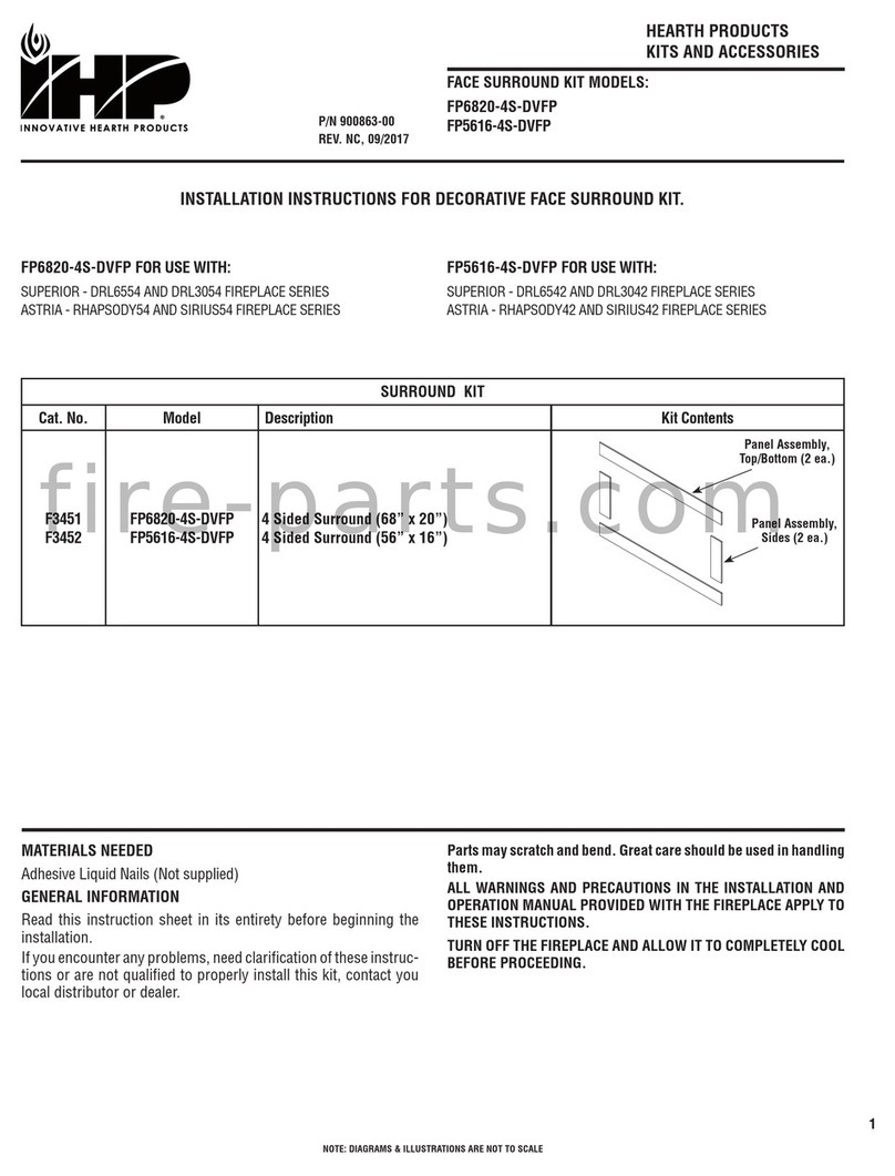 IHP FP6820-4S-DVFP User manual IHP FP6820-4S-DVFP User manual