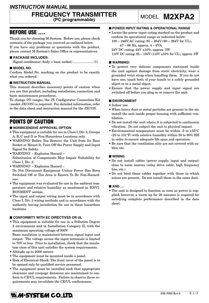 M-system M2XPA2 User manual