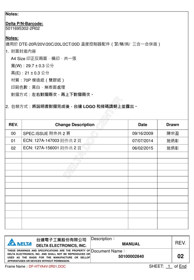 Delta Electronics DTE20R manual