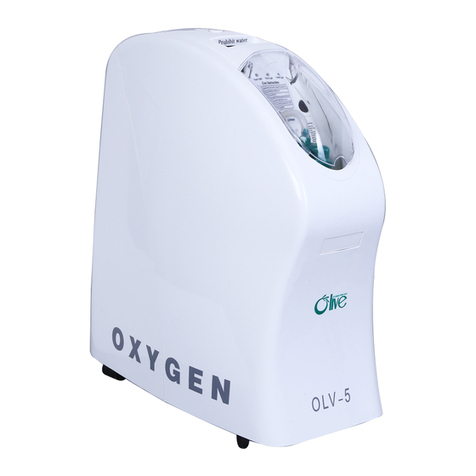 Olive OLV-3 user manual