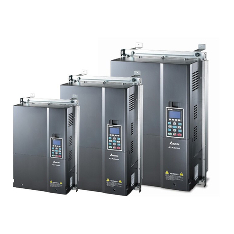 Delta CT2000 Series User manual