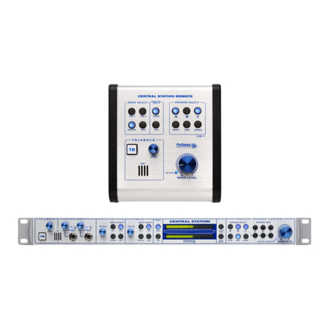 PRESONUS Central Station Plus User manual