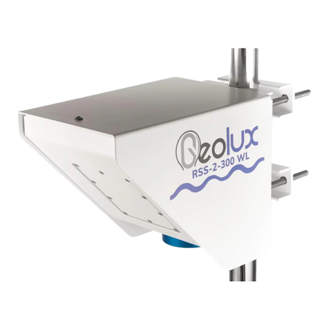 Geolux GLX-RSS-2-300 WL user manual