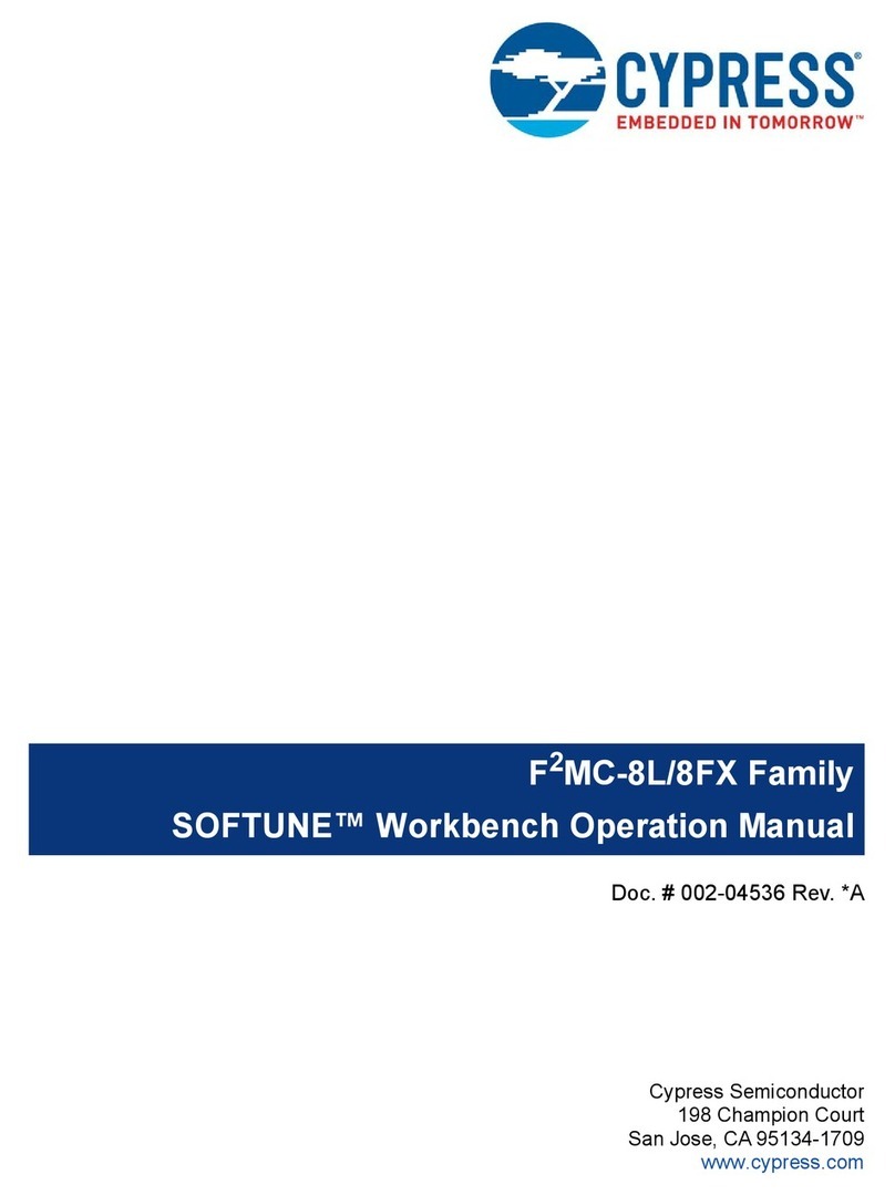 Cypress F2MC-8L Series User manual