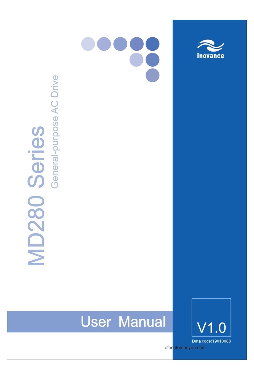 Inovance MD280 Series user manual