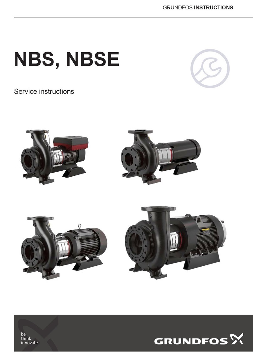 Grundfos NBS Operating instructions