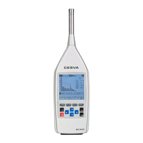 CESVA SC420 User manual