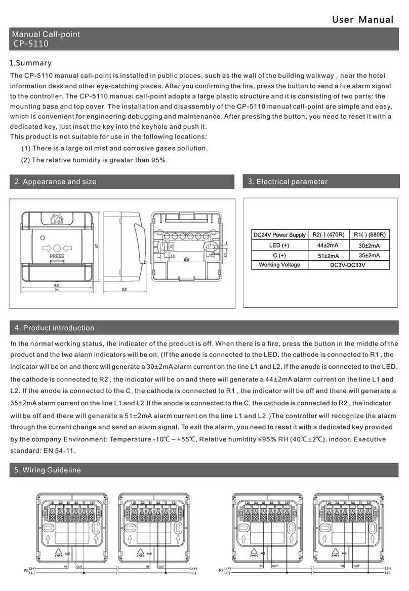 Sentek CP-5110 user manual