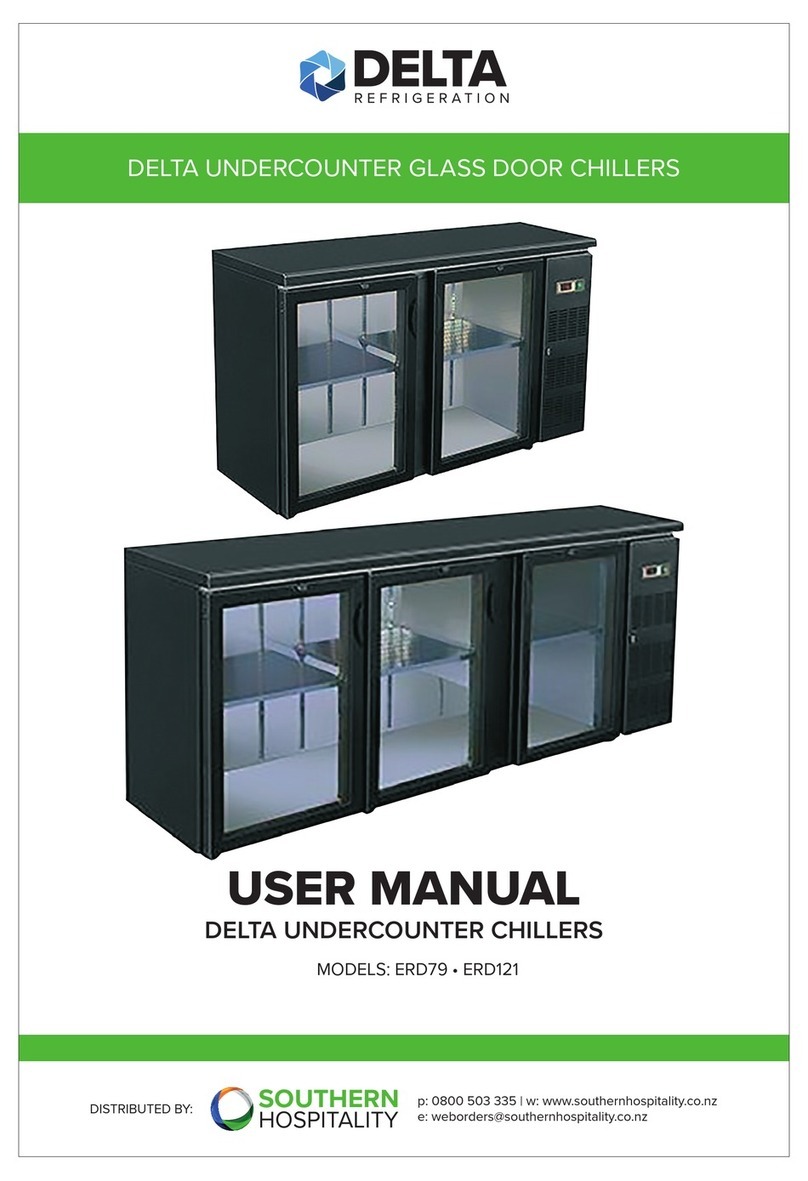 Delta ERD79 User manual