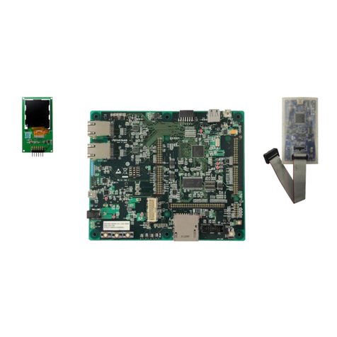 Renesas RX72M Renesas Starter Kit User manual Renesas RX72M Renesas Starter Kit User manual