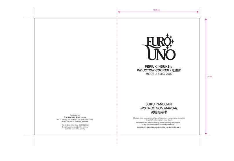 MILUX Euro Uno EUIC-2000 User manual