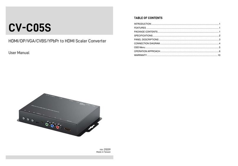 Gomax CV-C05S user manual
