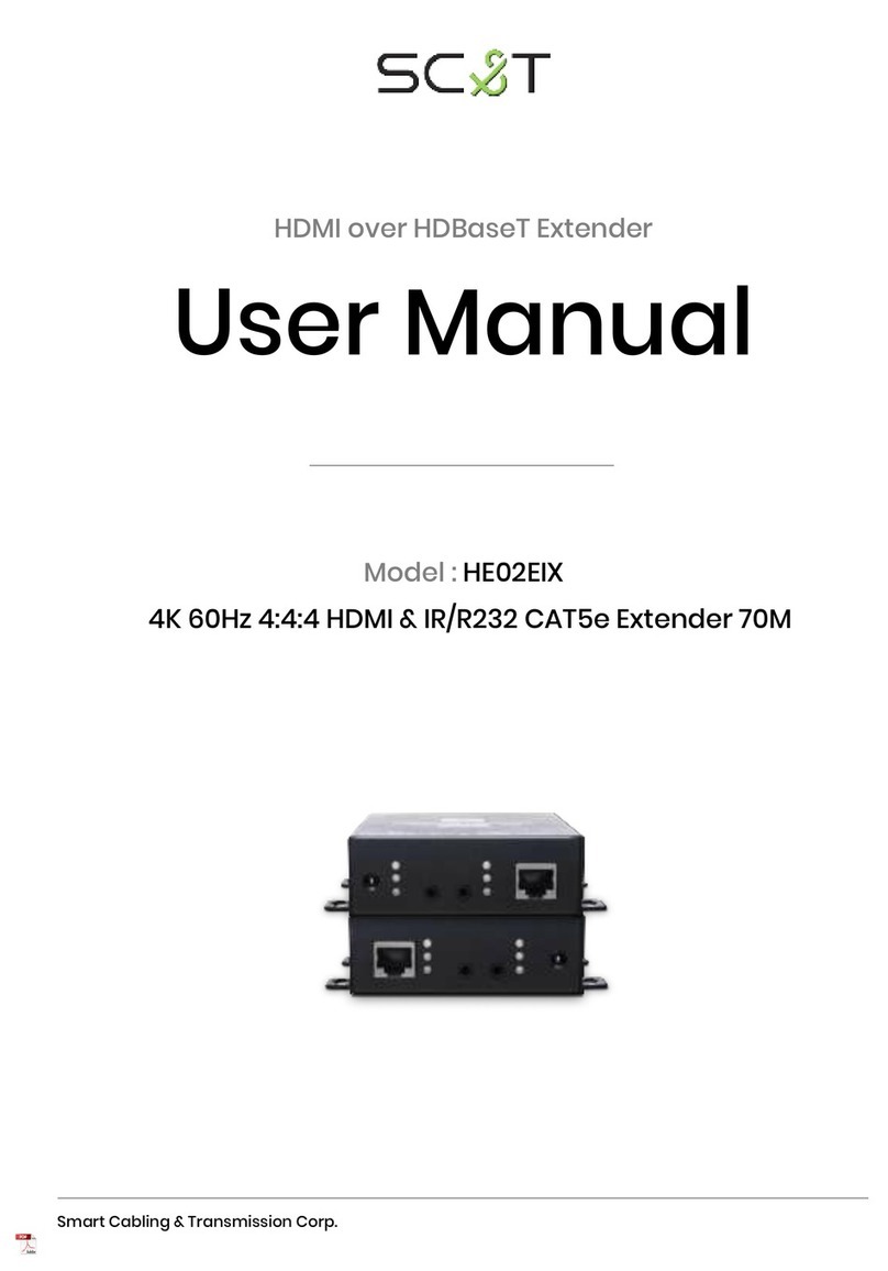 SC&T HE02EIX User manual
