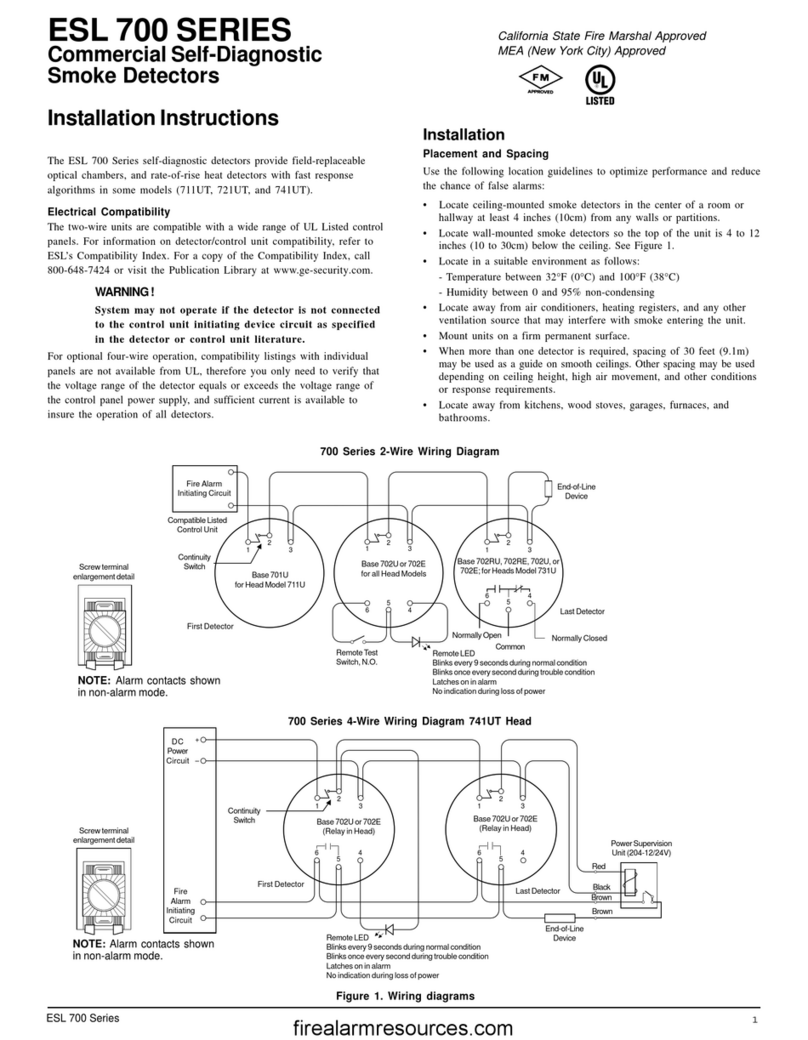 GE ESL 700 Series User manual GE ESL 700 Series User manual