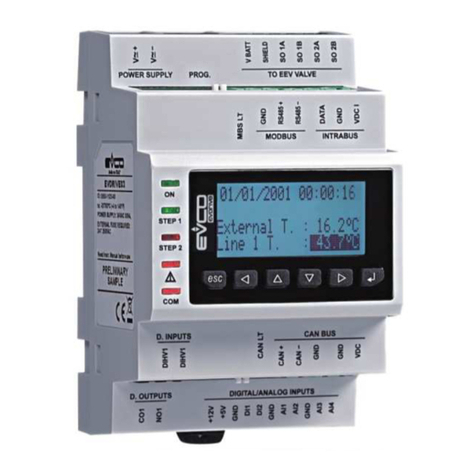 Evco EVDRIVE04 manual