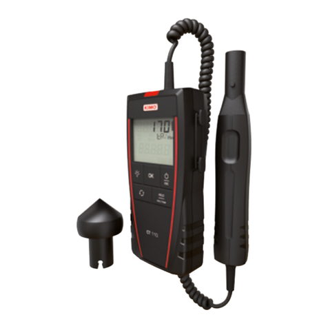 sauermann AQ 110 User manual