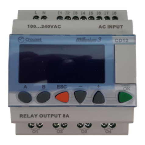 Fri-Jado 9128135 User manual
