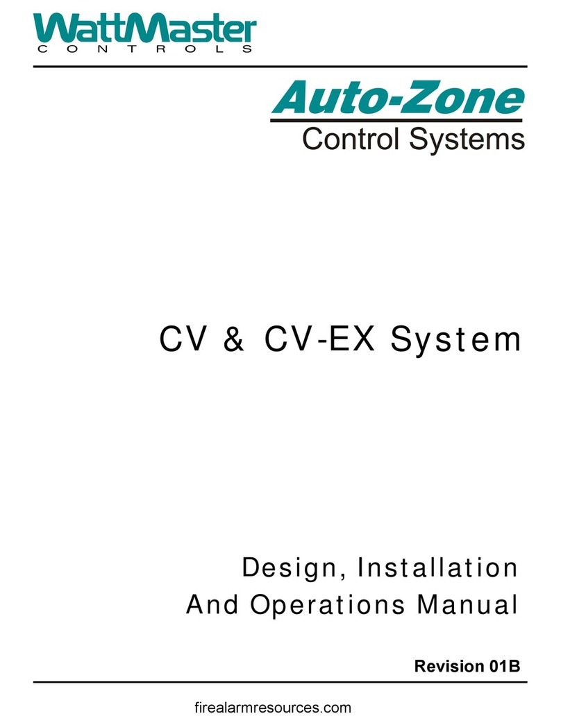WattMaster Auto-Zone CV User manual