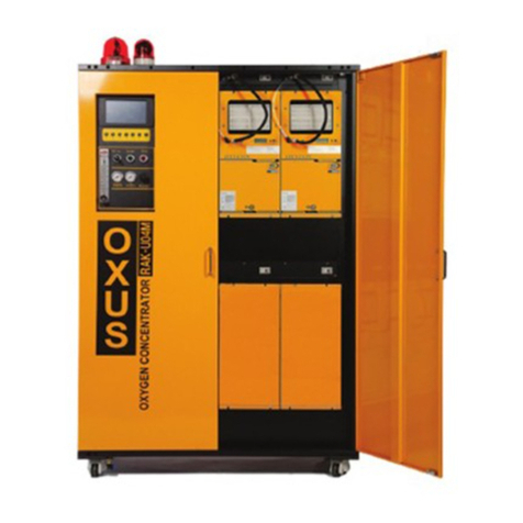 Oxus RAK-U06M user manual
