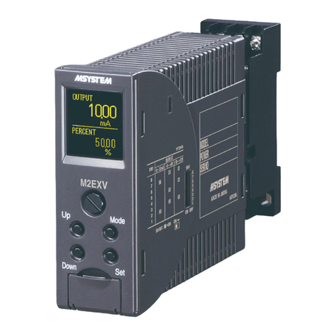 M-system M2EXM User manual