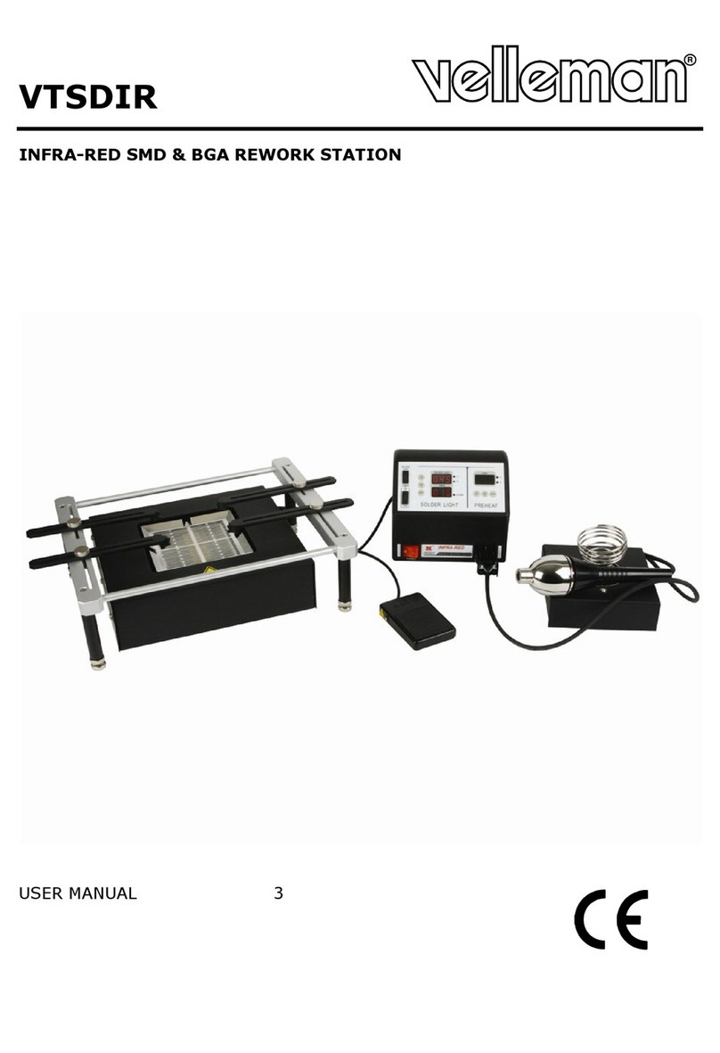 Velleman VTSDIR User manual