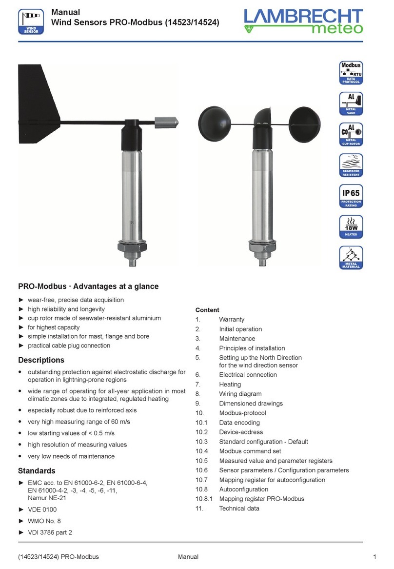 Lambrecht PRO-Modbus 14523 manual