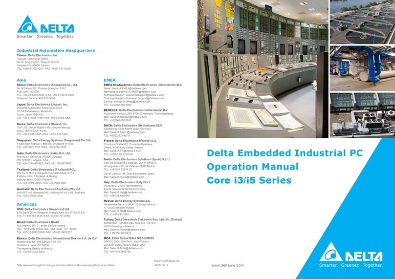 Delta Core i3 Series Operation manual
