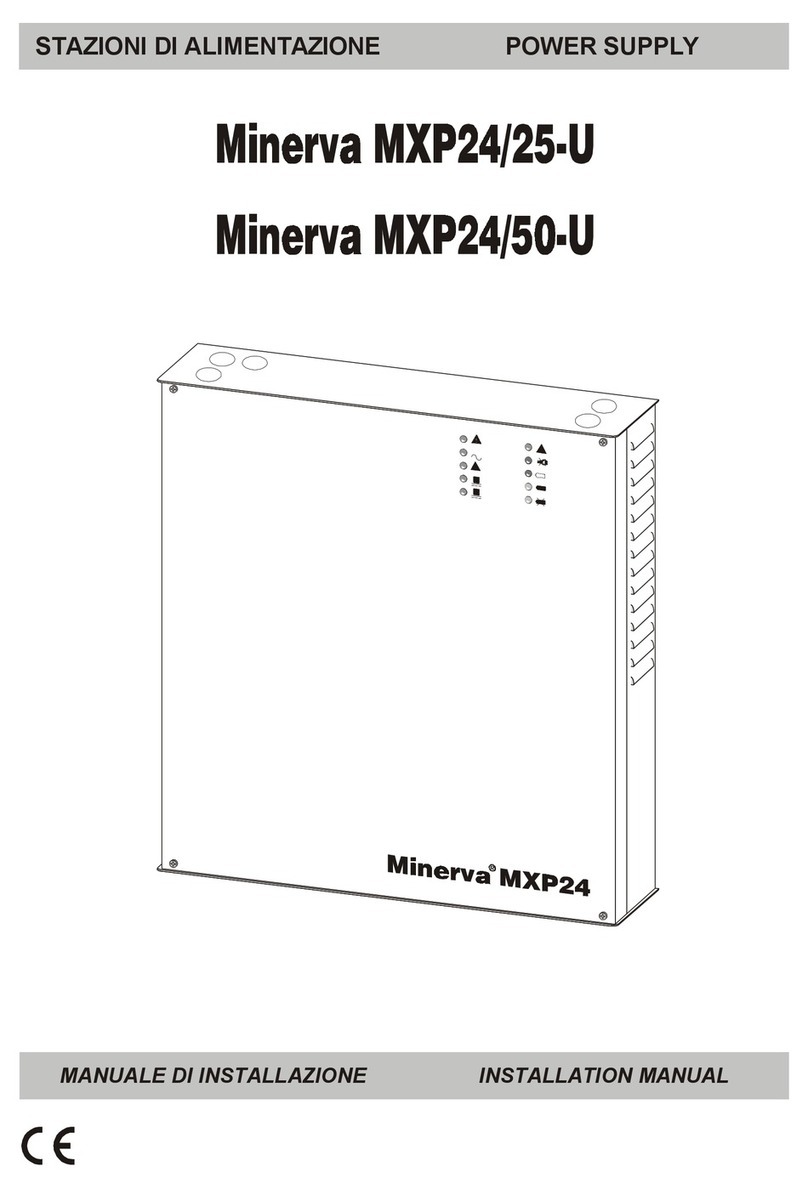 Minerva MXP24/25-U User manual