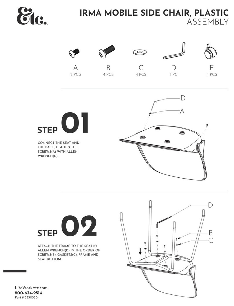 ETC IRMA User manual