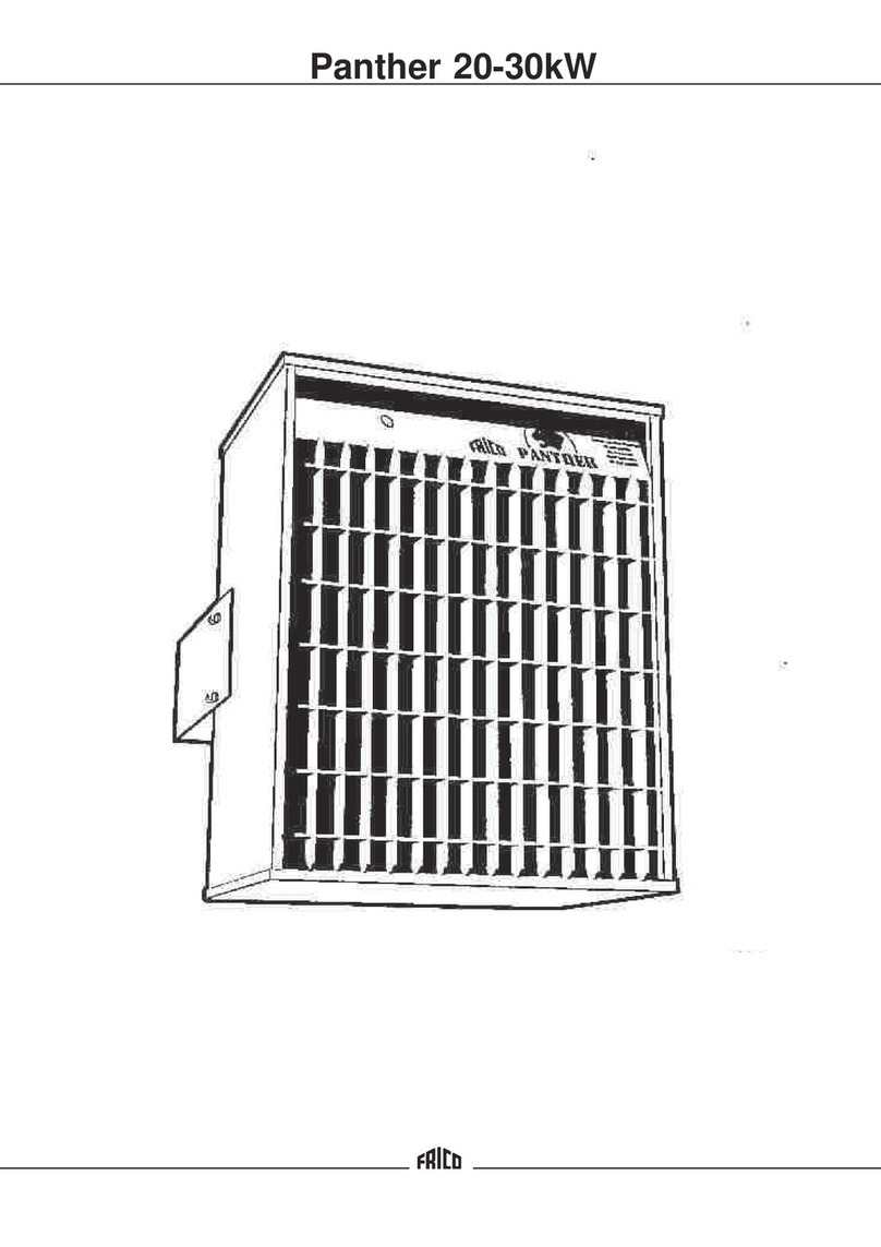 Frico Panther Series User manual