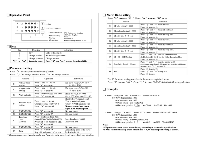 ACM DMDPW Operation manual