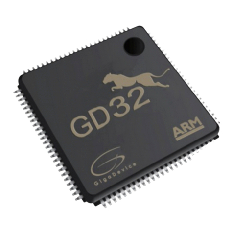 GigaDevice Semiconductor GD32E503C-START User manual