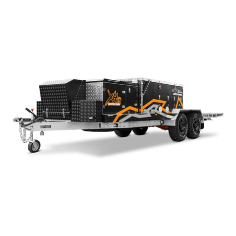 MDC XH 2021 User manual MDC XH 2021 User manual