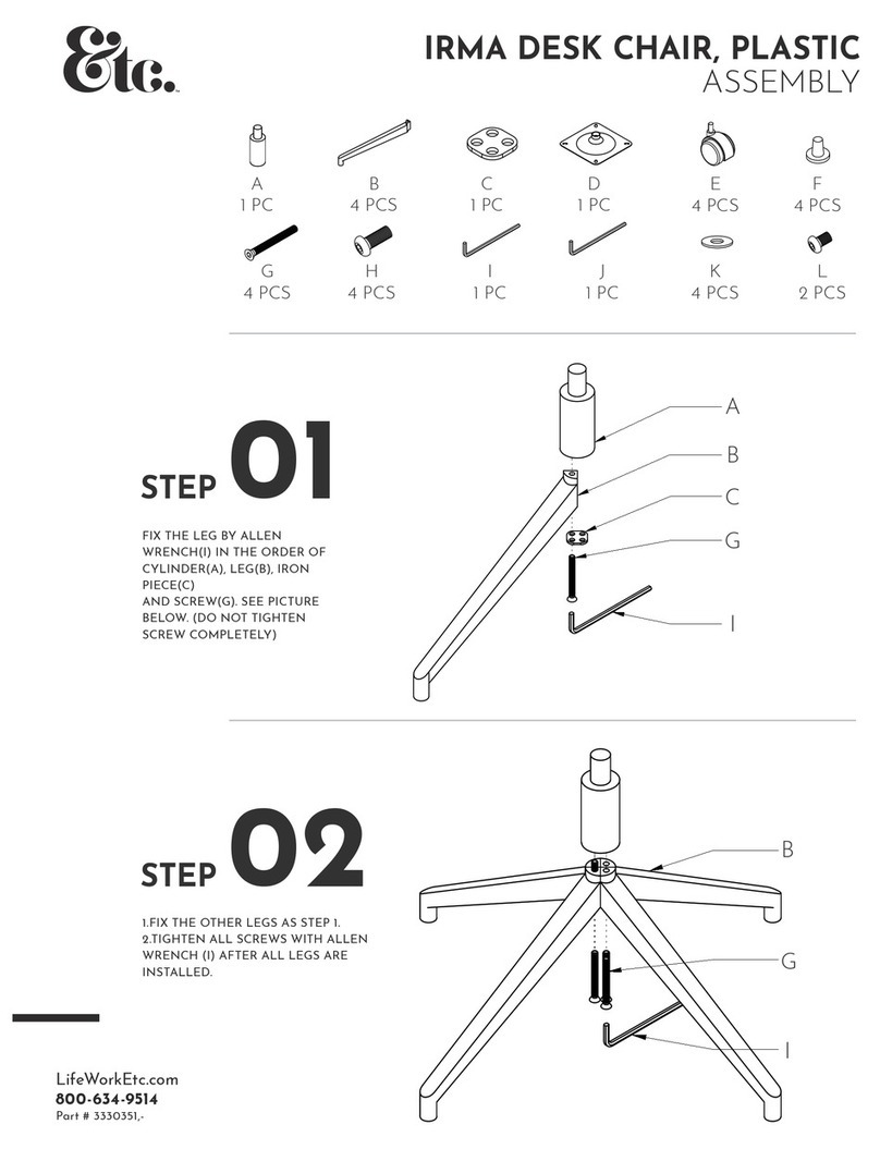 ETC IRMA quick start guide