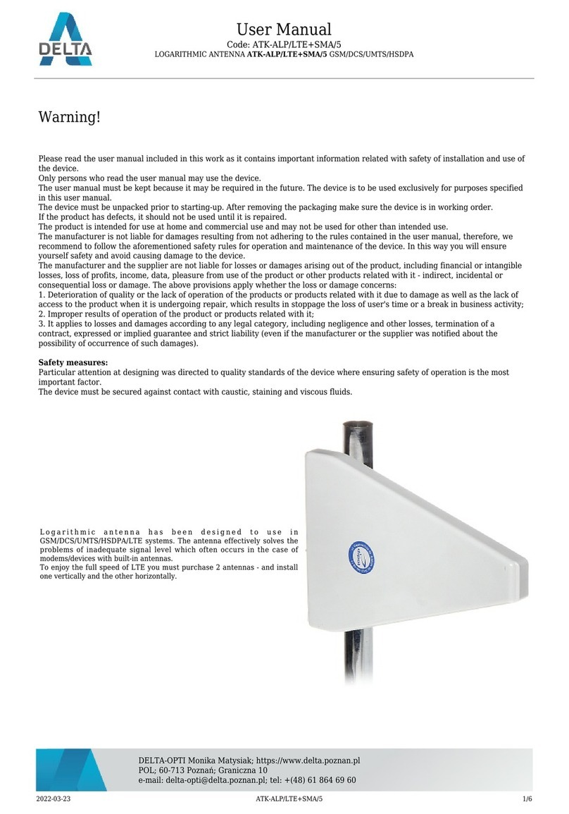 Delta ATK-ALP/LTE+SMA/5 user manual