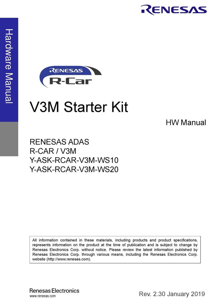 Renesas R-Car V3M manual