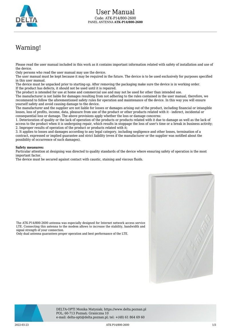Delta ATK-P14/800-2600 user manual